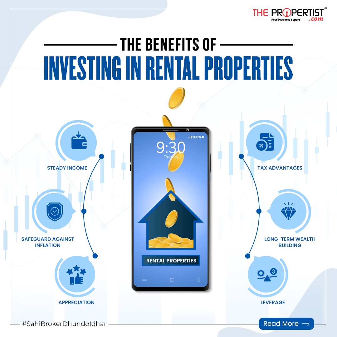 The benefits of investing in Rental Properties