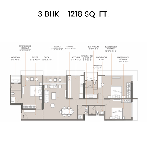 3 BHK