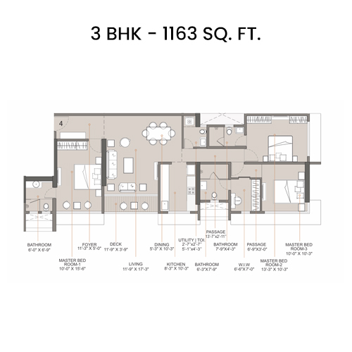 3 BHK