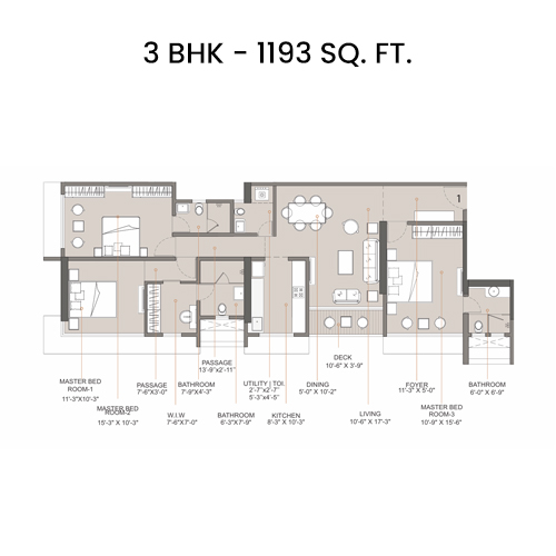 3 BHK