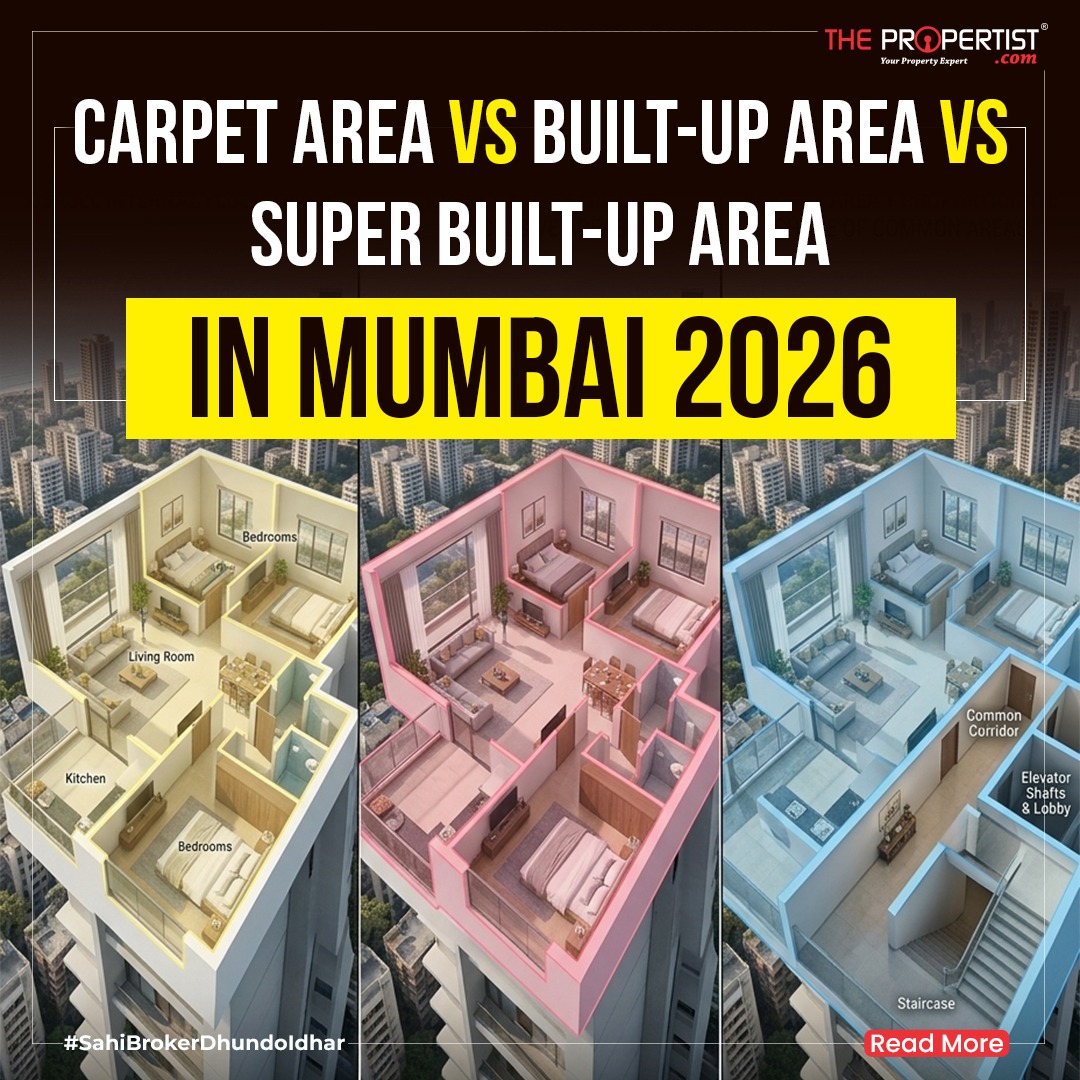 Carpet Area vs Built-Up Area vs Super Built-Up Area in Mumbai (2026)