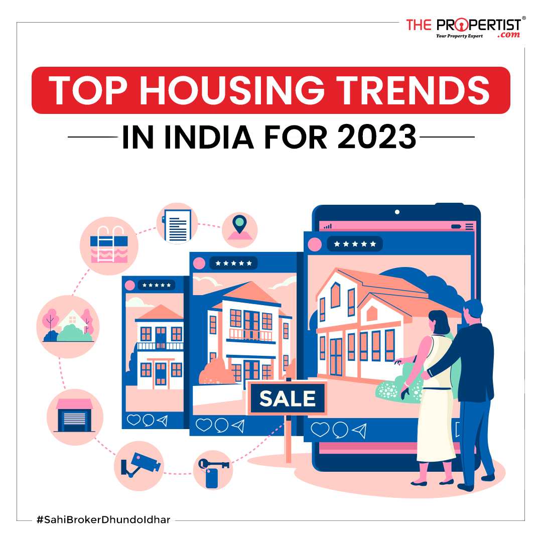 Top Housing Trends in India for 2023