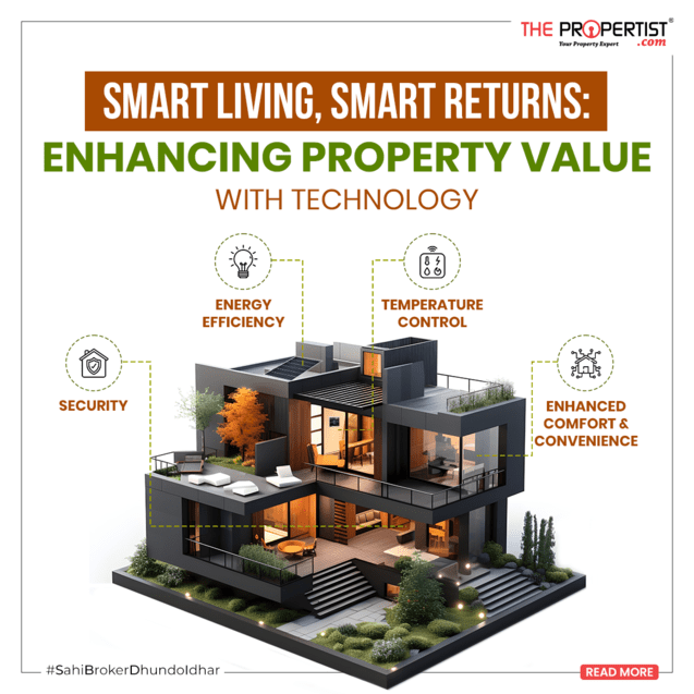 Smart Living, Smart Returns: Enhancing Property Value with Technology